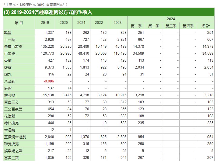 澳门精准一笑一码100%,现代方案探讨执行_多样版60.661