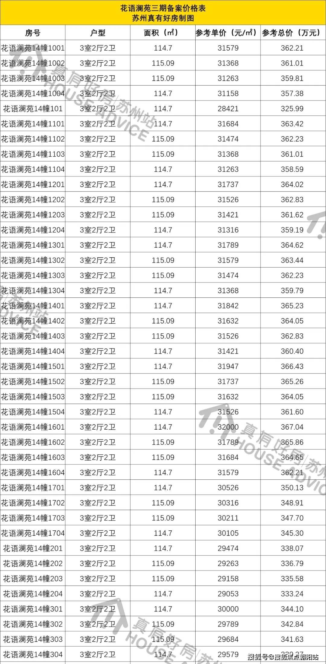 承跃 第2页