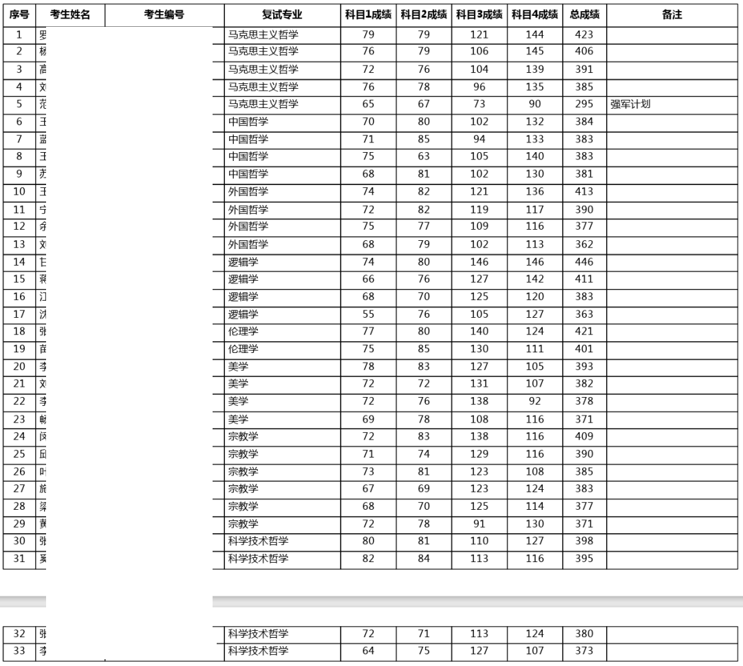 2024香港今期开奖号码,接管解答解释落实_预备版96.355