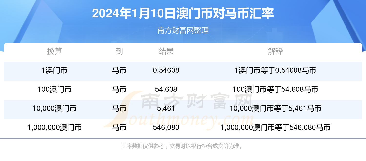 今晚澳门特马开的什么号码2024,综合计划定义评估_活动版60.062