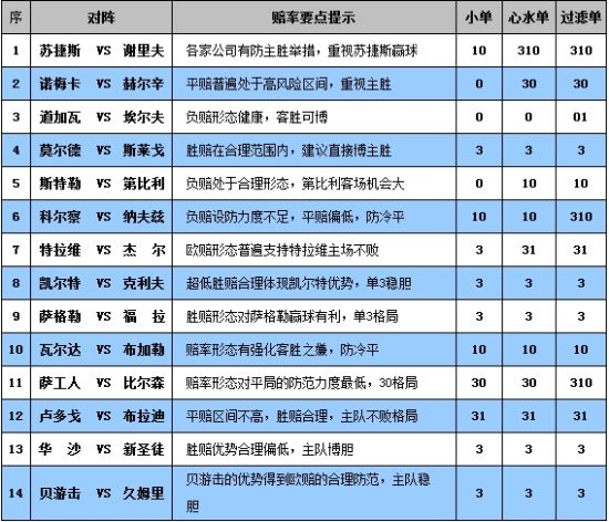 2024天天彩资料大全免费,详细探讨解答解释策略_公开制65.276