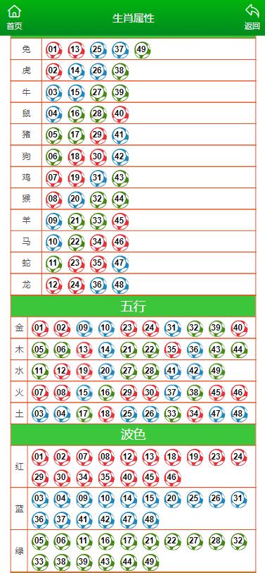 澳门一肖一码100准免费资料,稳定性策略设计_透明款31.727