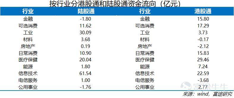 岳毅 第2页