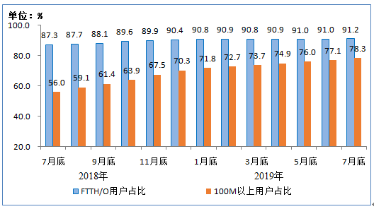 澳门三肖三码精准100%公司认证,权威数据解释定义_付费款65.32