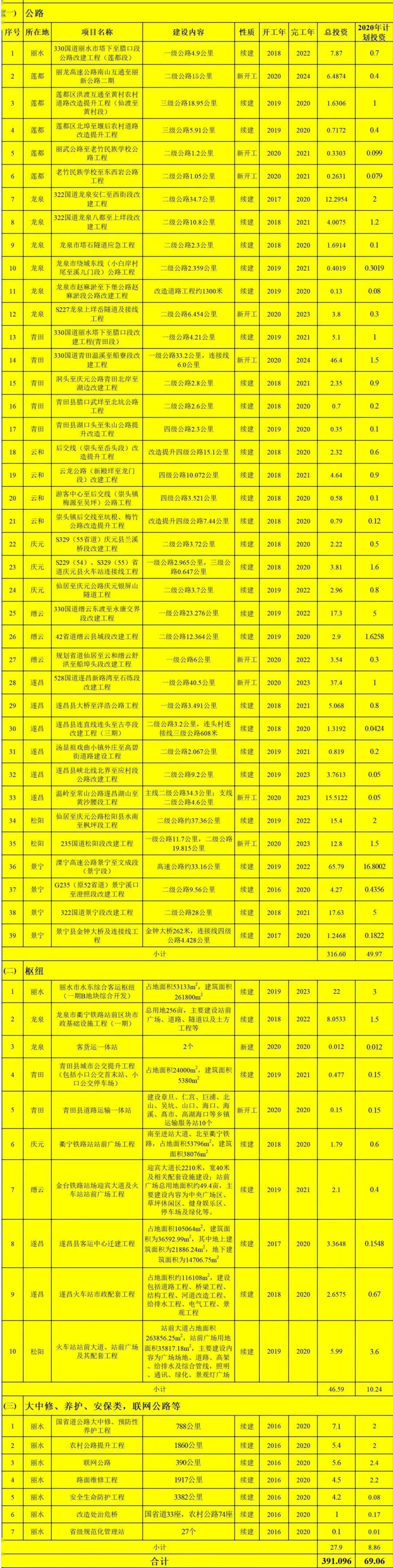 2024澳门六今晚开奖结果,特性解答解释落实_iPad30.096