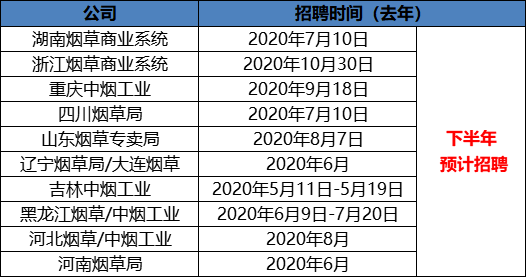 新澳门一码一肖一特一中202,行业解答解释落实_套装版11.92