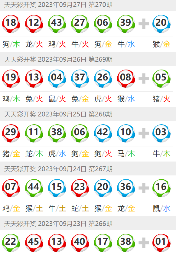 2024澳门天天开好彩大全香港,经验分享解答落实_试验集91.388