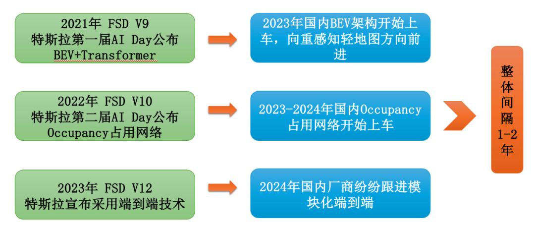 2024年新澳免费资料,精确执行解释落实_速配集53.266