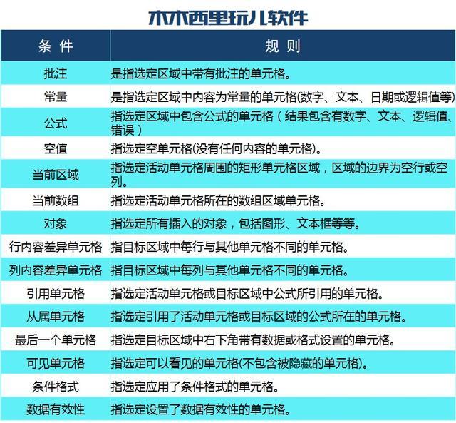 新奥精准资料免费提供,最新解答解释落实_自主版95.751