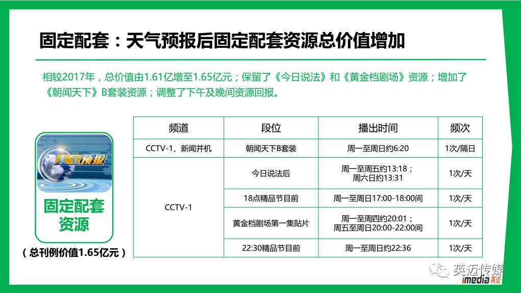 奥门全年资料免费大全一,专业解析解答解释计划_内测版89.219