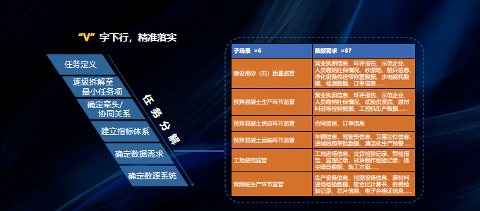 新澳精准资料,深入数据应用计划_精致型10.2