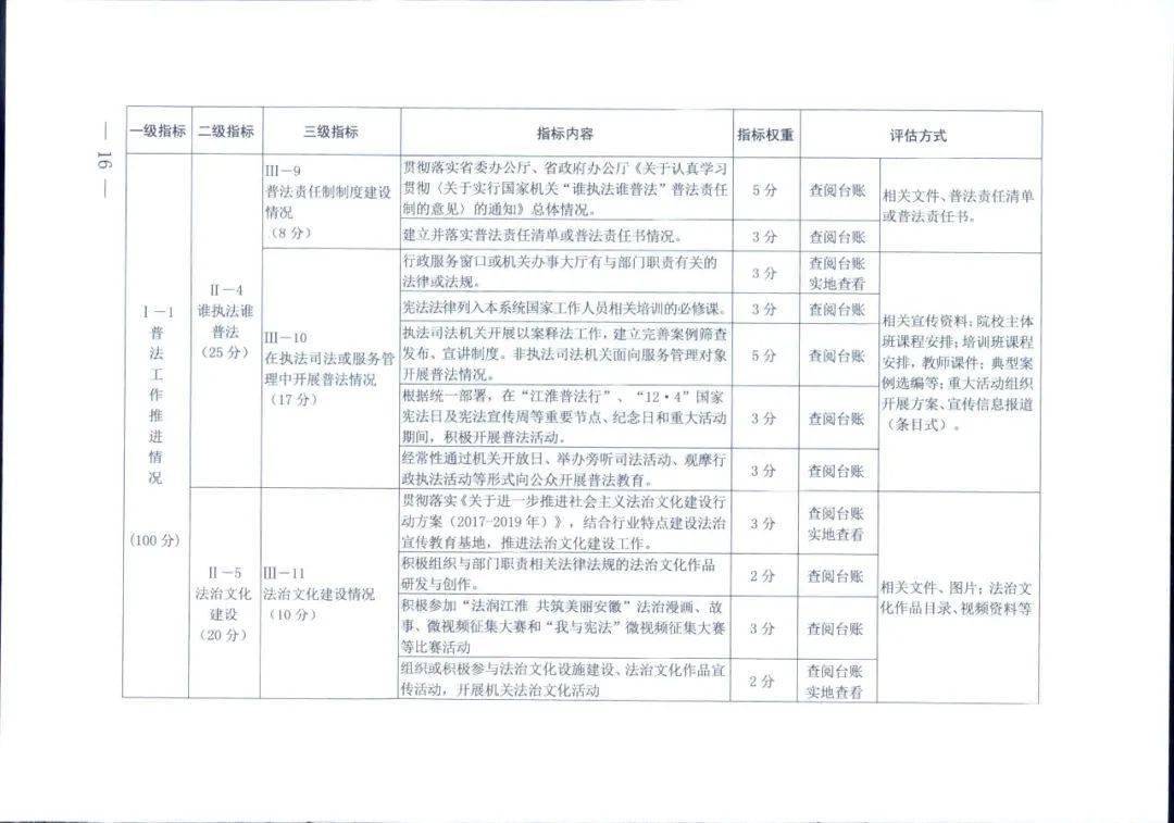 费正思 第2页