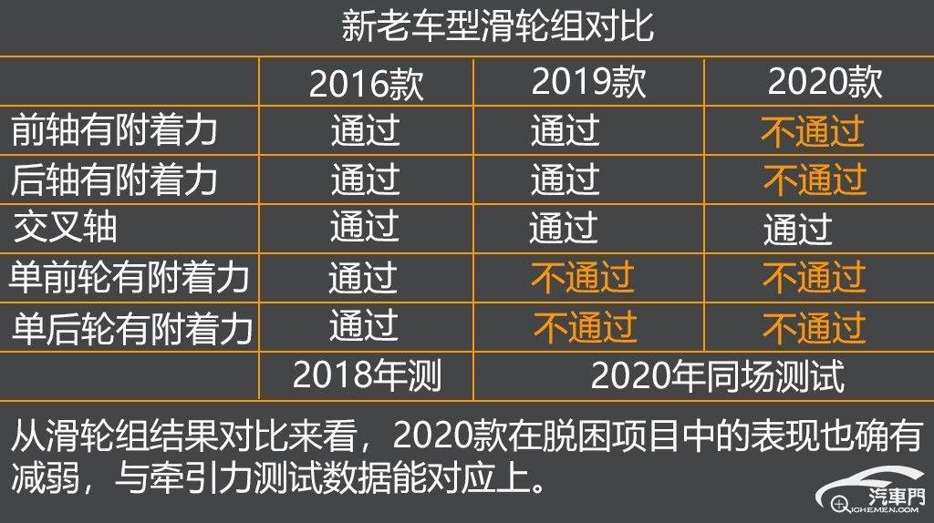 2024新奥门资料大全,权威现象评估解答_试验制53.743