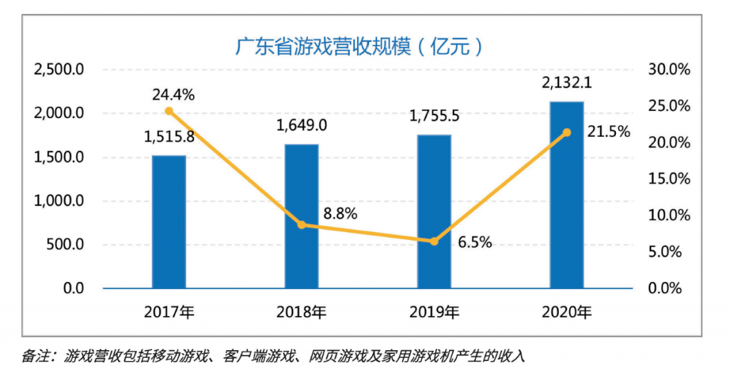 2024今晚新澳门开奖结果,数据分析驱动设计_三维款1.55