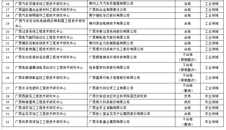 渐澳门一码一肖一持一,科技术语评估说明_迷你款80.983