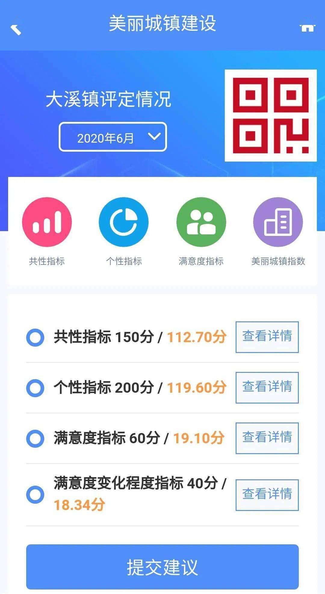 管家婆一码一肖一种大全,快速审查策略分析_Holo20.428