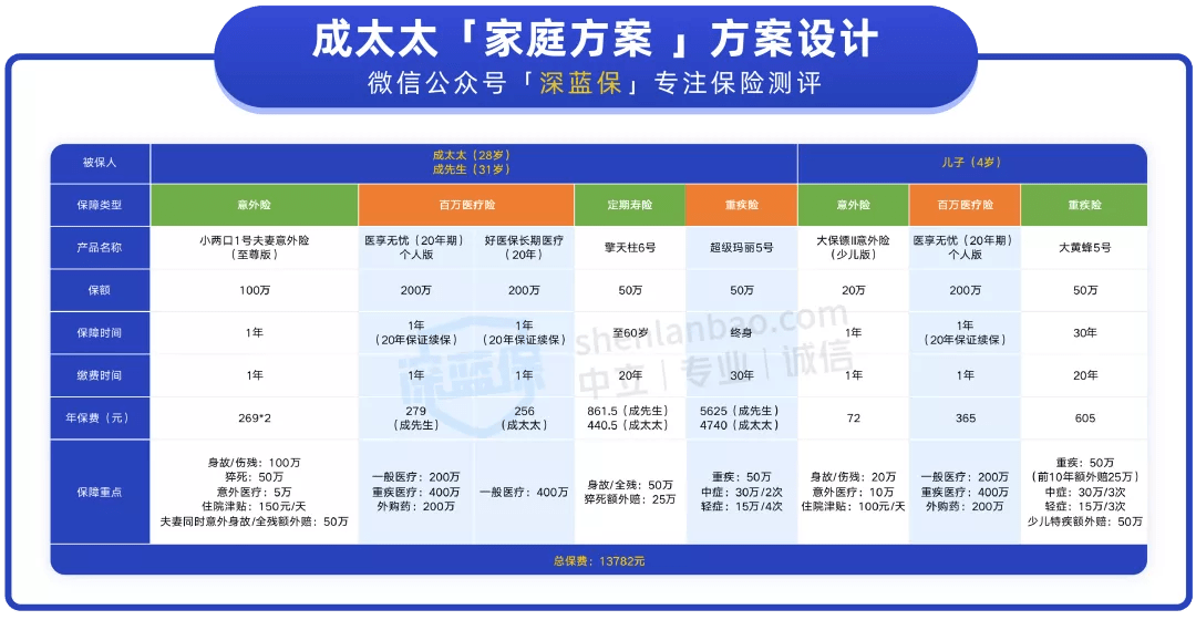 2024年新澳门今晚开奖结果2024年,实效设计计划_互动型12.029