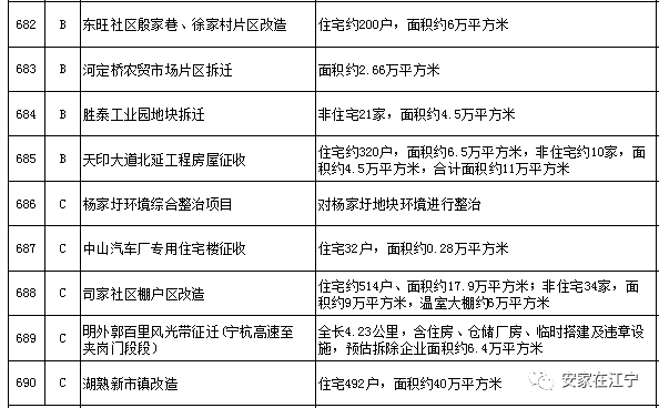 新奥门免费资料大全历史记录开马,专注执行解答解释_演示制58.539