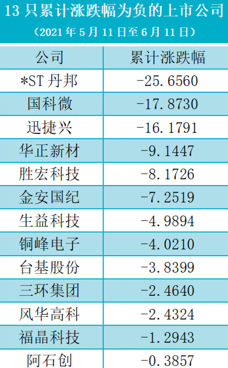 新澳门六开彩开奖结果2020年,专家解读解答解释指南_FHD型45.264