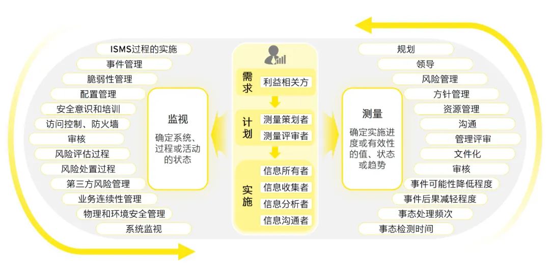 2024新奥资料免费精准,结实解答解释落实_豪华版44.868