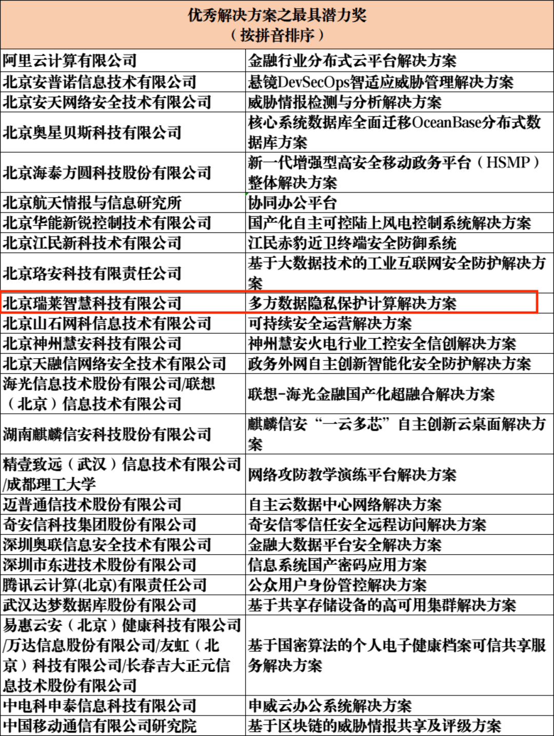 澳门最精准正最精准龙门,全局解答解释过程_视频制2.819