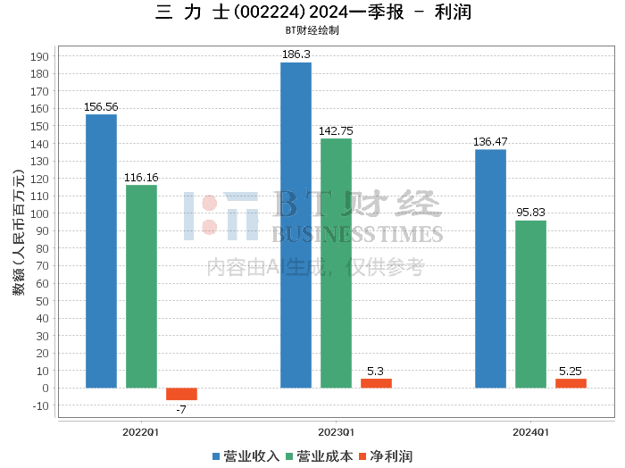 2024新澳门天天六开好彩大全,深入分析解答解释方案_静音款5.289