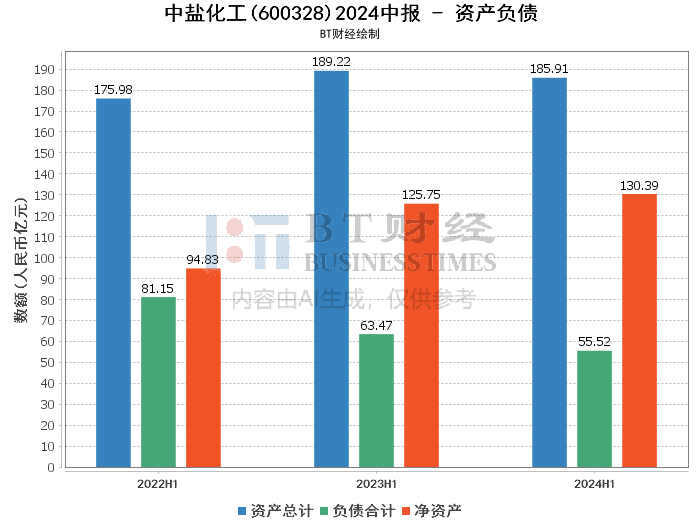 新澳门一码一肖一特一中2024,解析解答解释落实_7K19.298