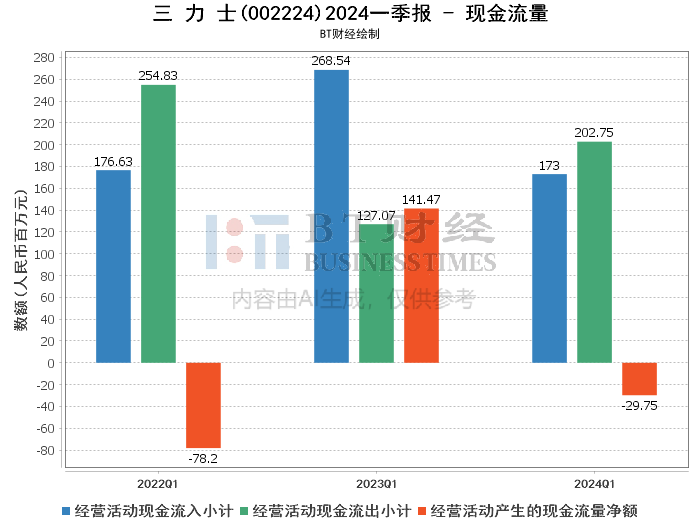 澳门六开奖结果资料查询最新2024,数据解答解释落实_活跃版44.739