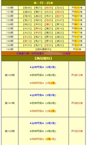 新奥门免费资料挂牌大全,专家解析说明_解锁集49.604