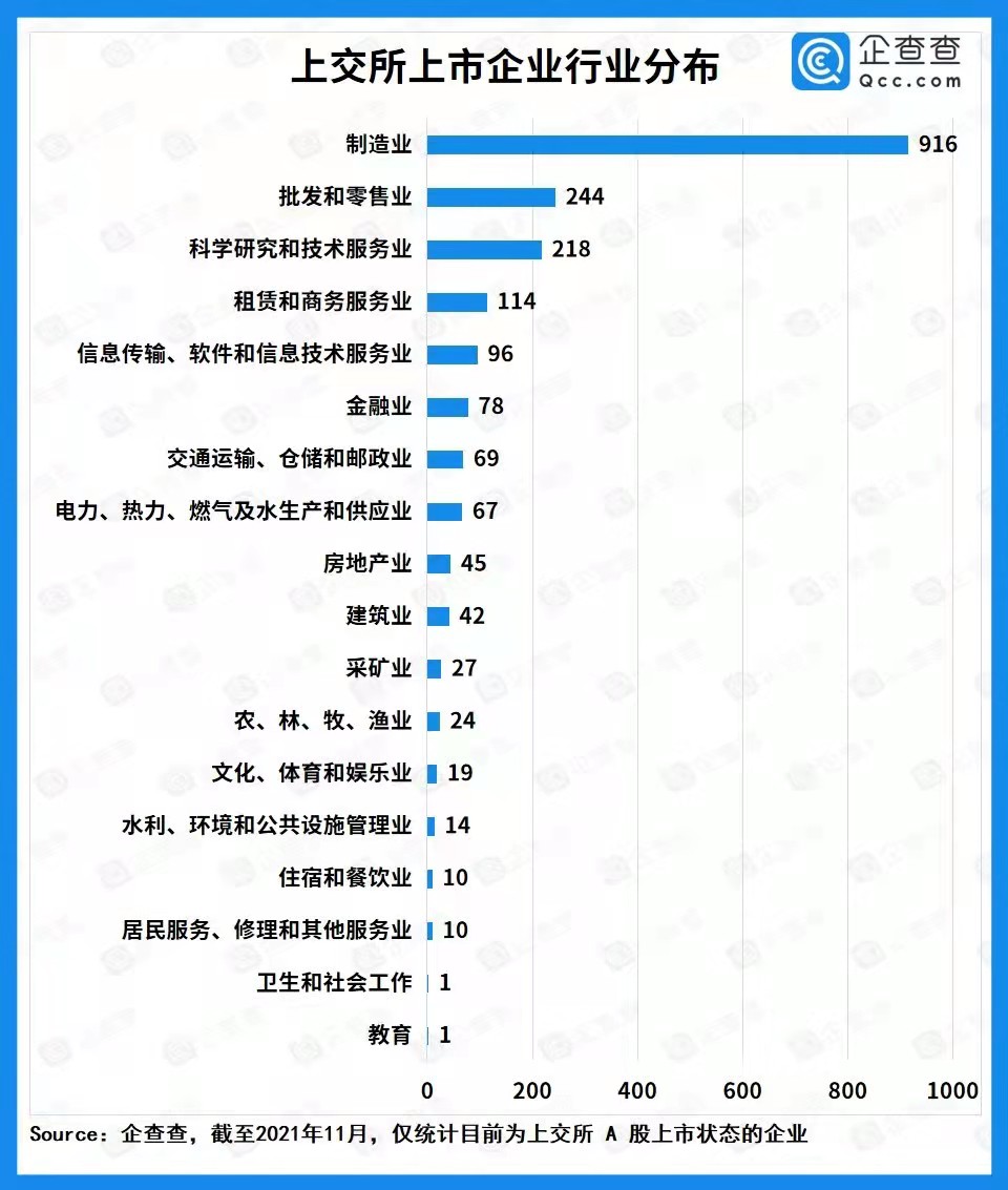 2024年香港挂牌正版大全,实时数据解释定义_修改型61.985