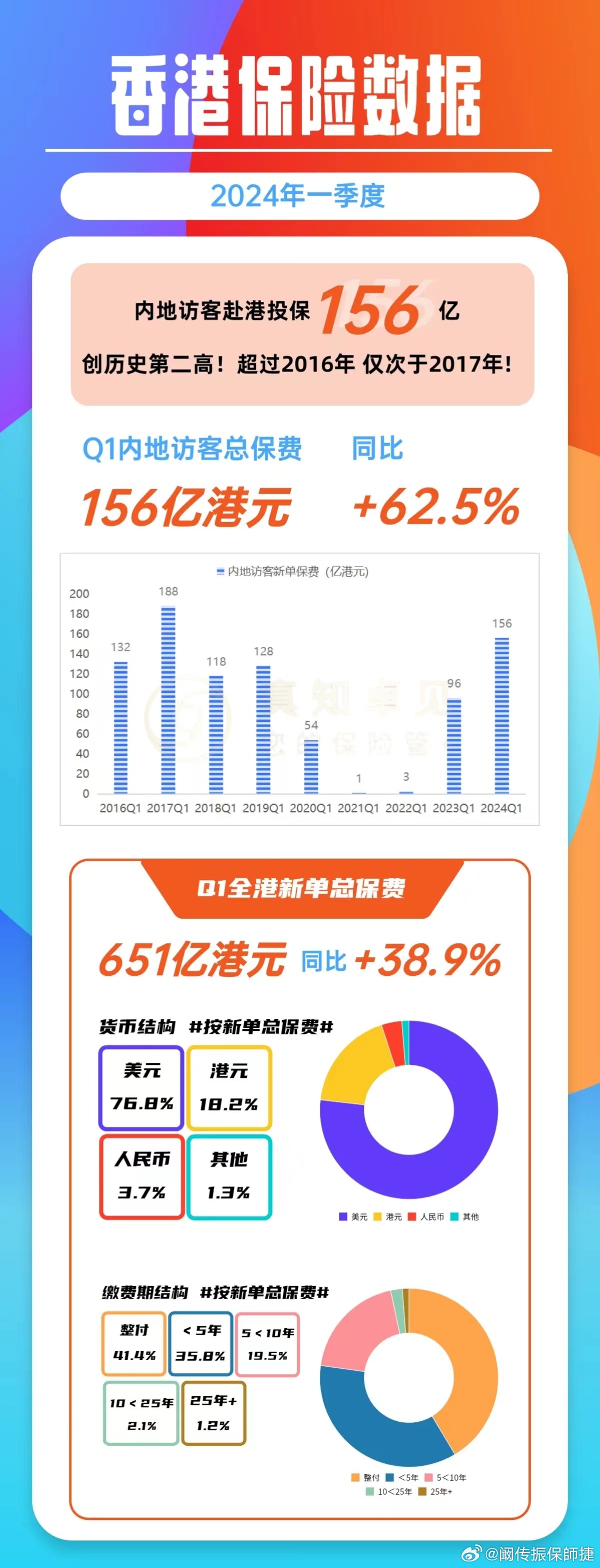 最准一肖一码100%香港78期,行业趋势解答落实_探险集21.291