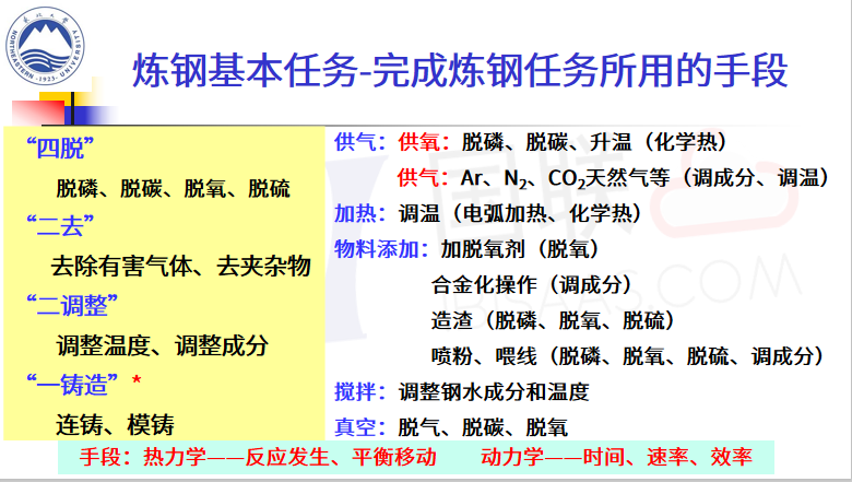 新奥2024年免费资料大全,精细解析解答解释问题_探险版50.596