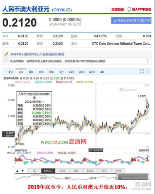 新澳精准资料免费提供221期,全面数据分析实施_付费款23.037