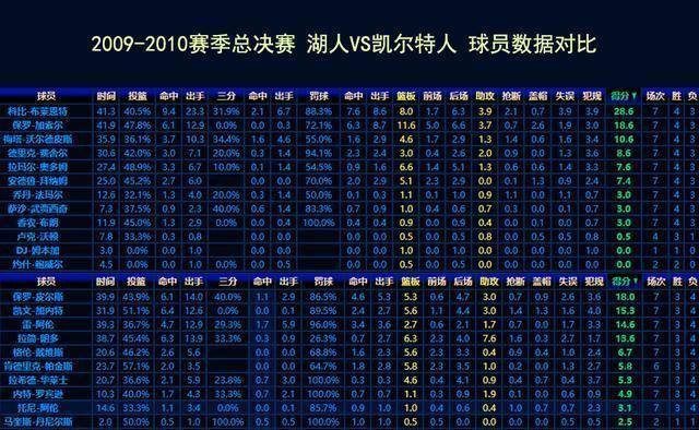 2024新澳资料大全免费,实时数据解析分析_投入款68.455