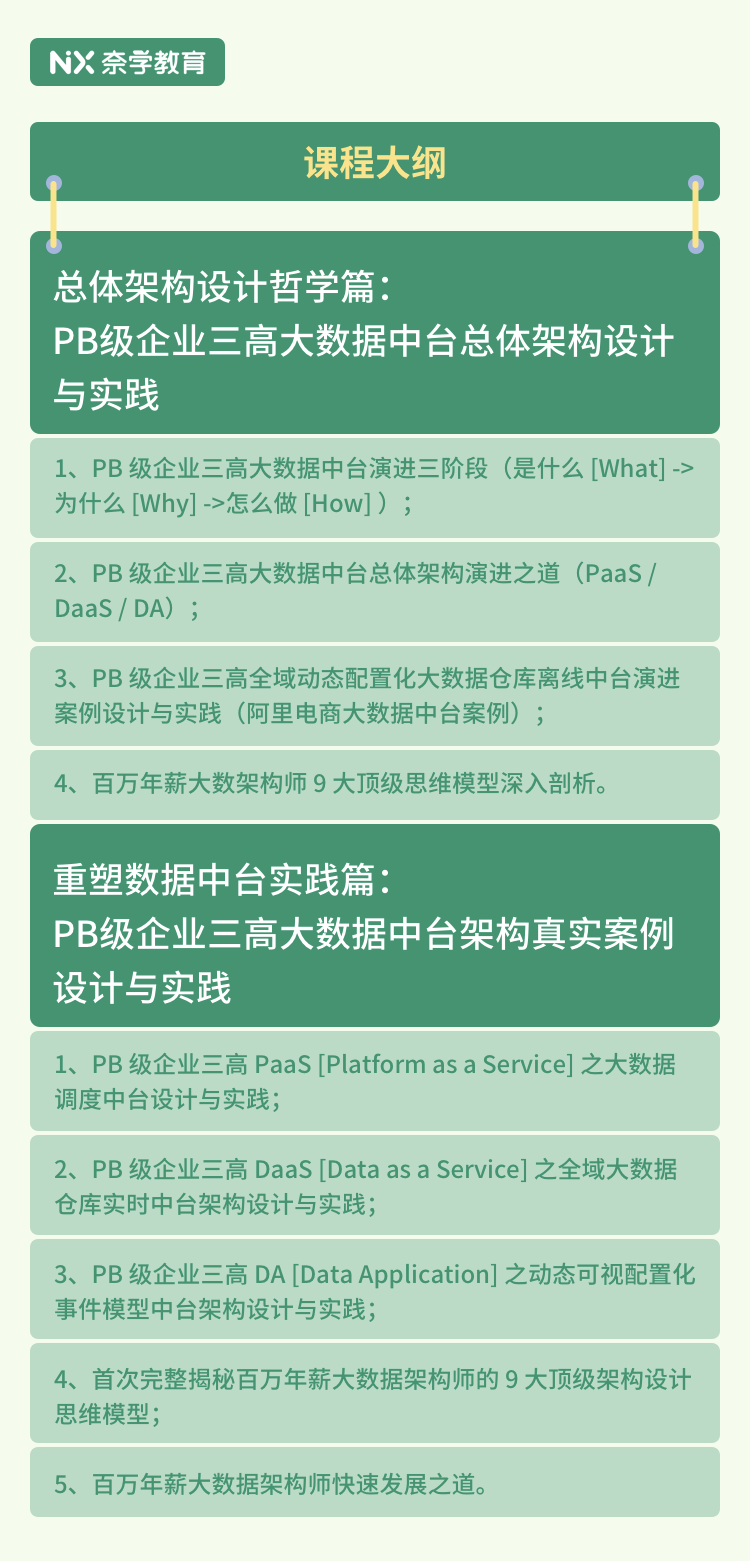 2024澳门资料大全正版资料,数据整合设计解析_播音版4.063