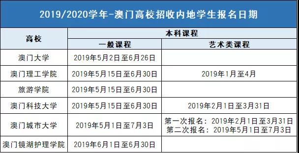 新澳2024大全正版免费资料,科学依据解析说明_扩展款92.024