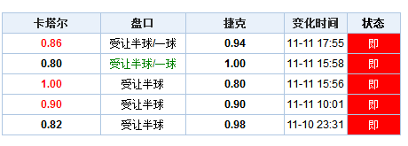 澳门开奖结果+开奖记录表生肖,权贵解答解释落实_活力版29.187