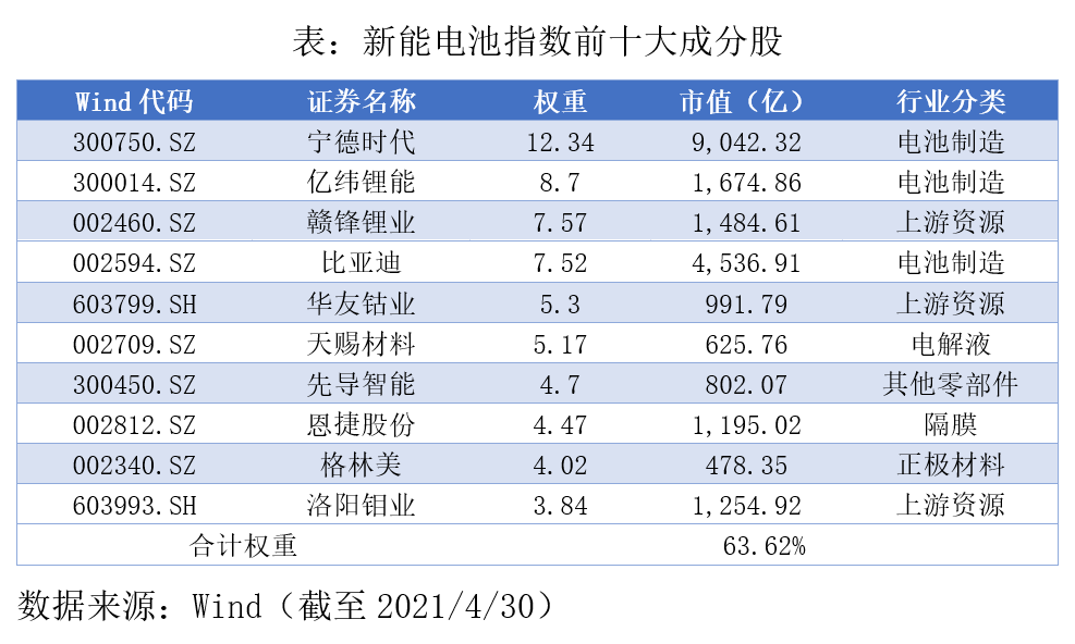 新澳天天开奖资料大全038期结果查询表,全面现象分析解释解答_2D版28.09