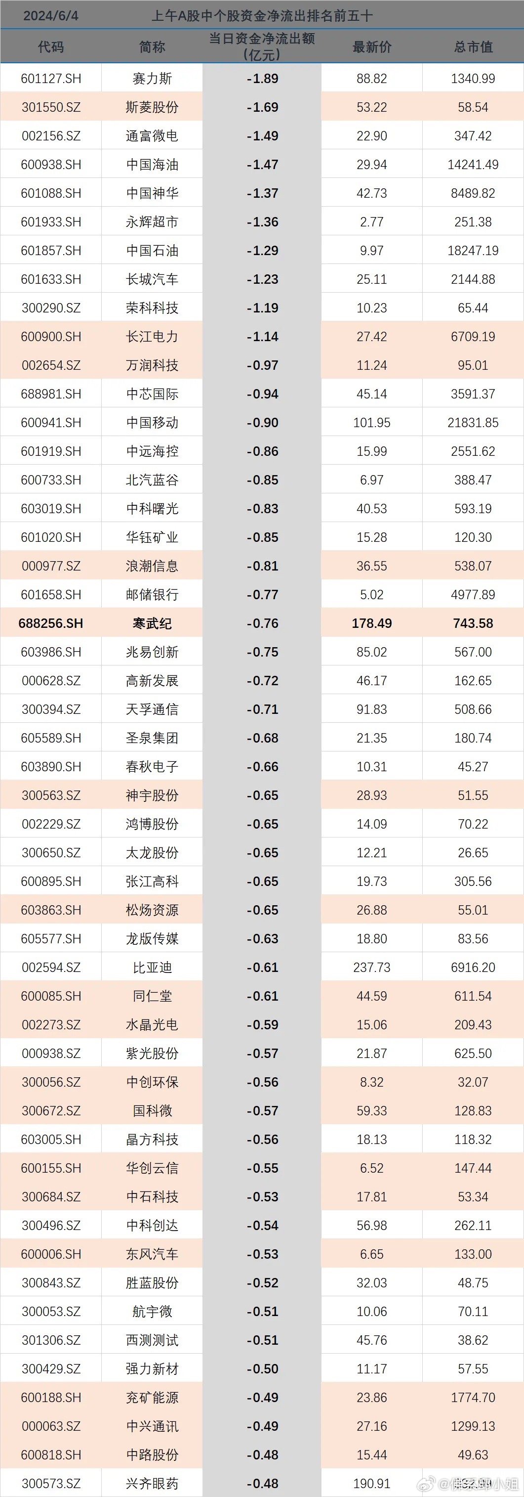 2024澳门今晚开奖记录,精准解析解读_战略款77.49