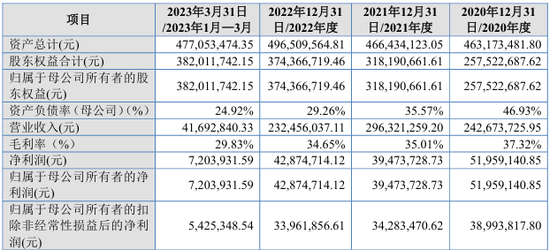 一码一肖100准吗今晚一定中奖,总结落实解释解答_DX型94.444