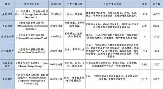 2024新奥精准版资料,权威评估解答解释策略_用户制56.978