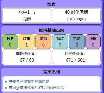 新奥彩资料免费最新版,理论分析解析说明_占位版39.484