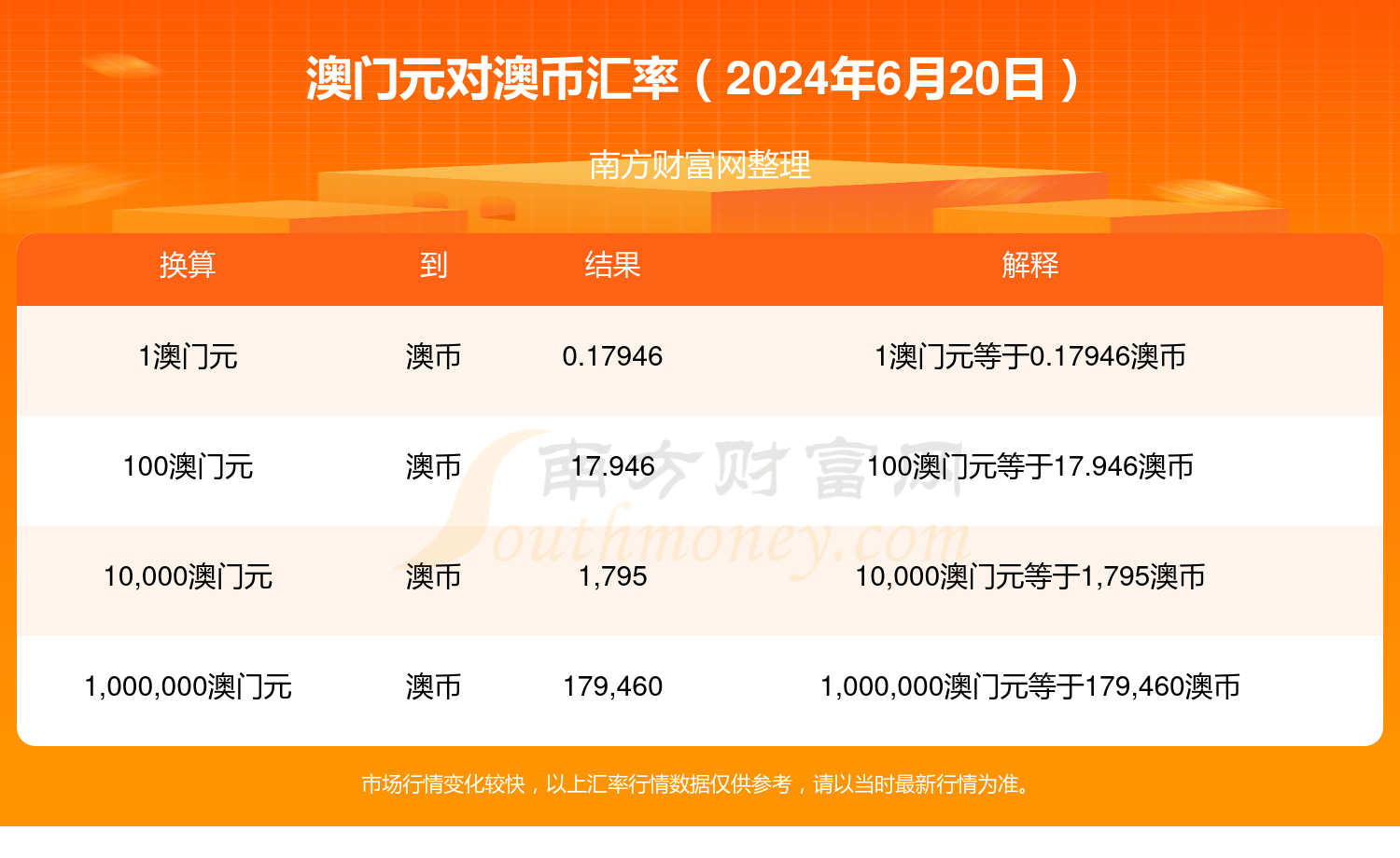 2024新澳免费资料澳门钱庄,可靠性操作方案_更换版24.222