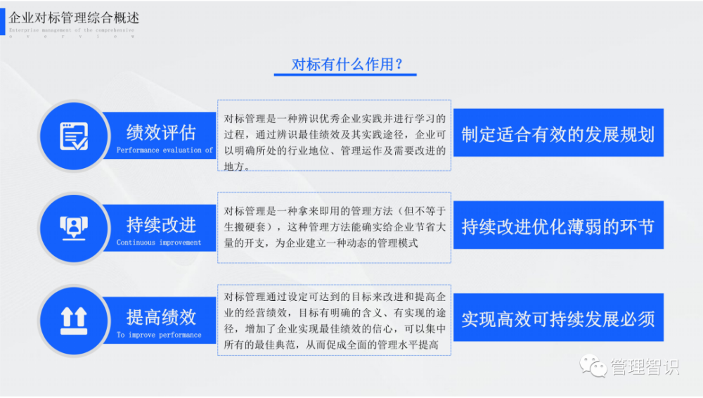 新澳精准资料免费提供221期,有效解答解释落实_粉丝款5.92