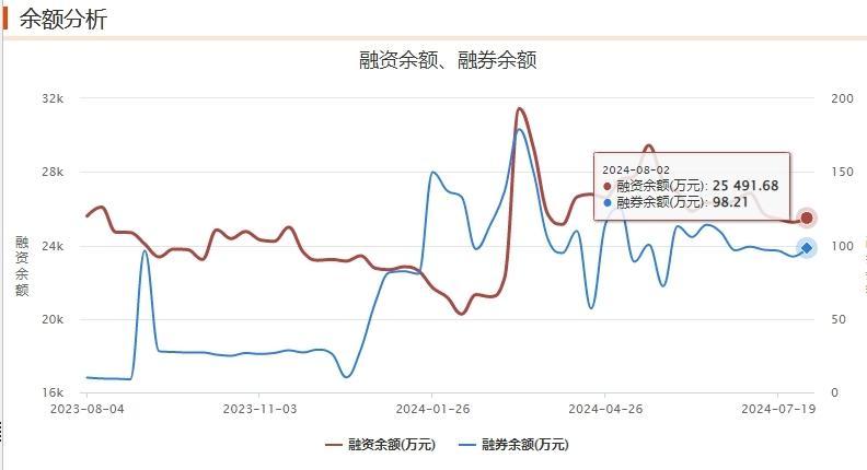 新澳精准资料大全,可靠评估数据_MT93.179