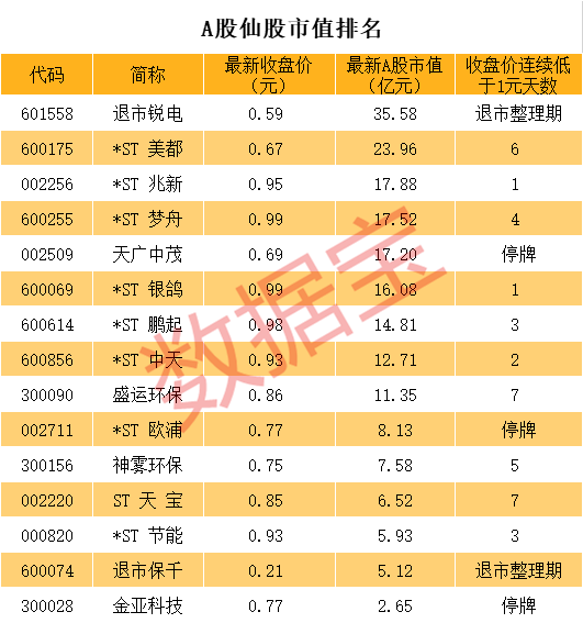 新澳门免费资料大全历史记录开马,富裕解答解释落实_反馈款36.093