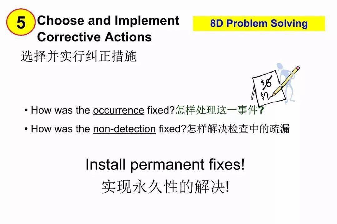 澳门一码一肖一特一中五码必中,创新解答落实解决_适应型54.619