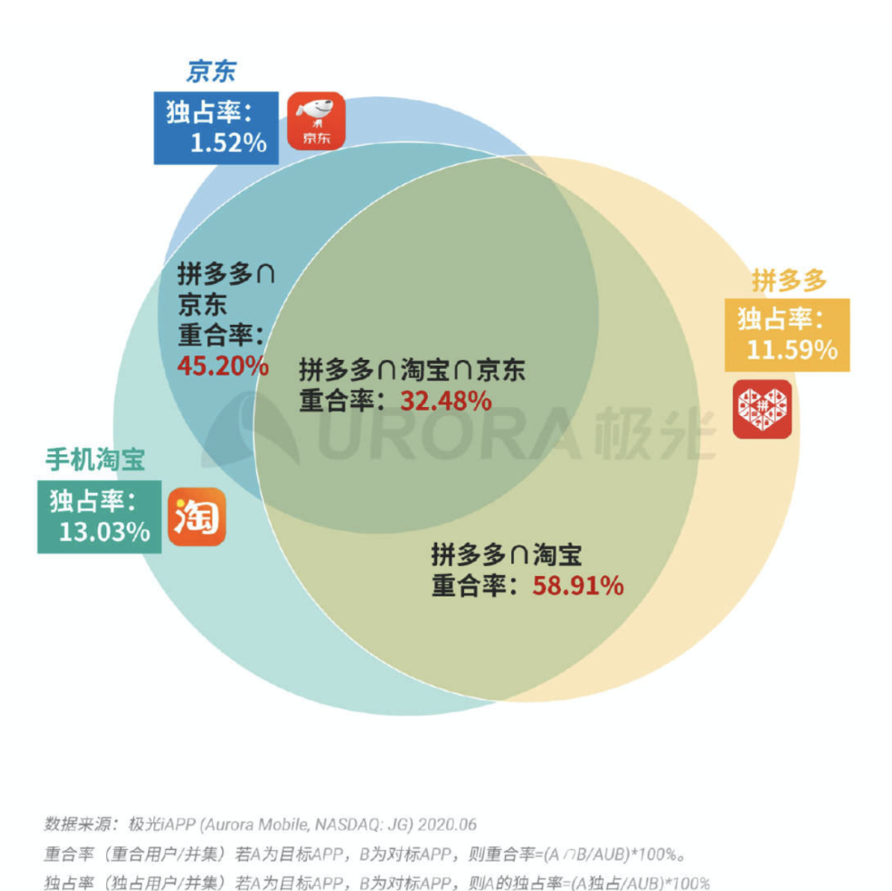 2024澳门特马今晚开什么,共享研究解答数据_改制版79.376