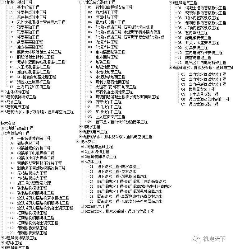 新奥门特免费资料大全今天的图片,预测分析解释定义_pack66.463