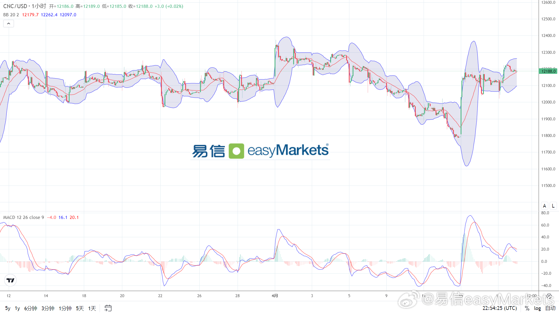 2024澳门特马开奖号码,数据整合方案实施_现实版47.061